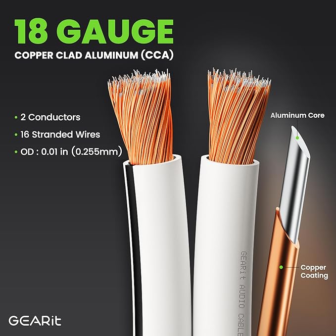 GearIT 18AWG Speaker Wire, Pro Series 18 Gauge Speaker Wire Cable (500 Feet / 152 Meters) Great Use for Home Theater Speakers and Car Speakers, White