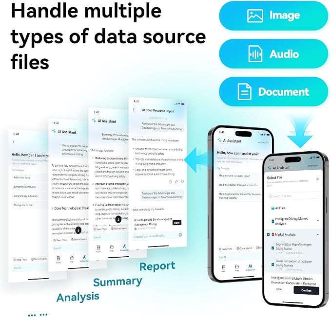 WaveNote AI Voice Recorder, Transcribe & Summarize Recorder, 42 Hours Continuous Recording, Support 112 Languages, 64GB AI Recorder for Meetings, Lectures, Calls,Multi-Speaker Voice Recognition