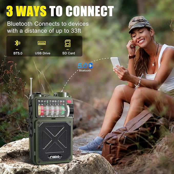 Emgykit NOAA Weather Alert Radio with S.A.M.E. + Portable Shortwave Radio | 80+ Alerts, 23 Country Codes, 4000mAh Battery, Bluetooth, Flashlight & SOS | Home Disaster Prep & Outdoor Survival Kit
