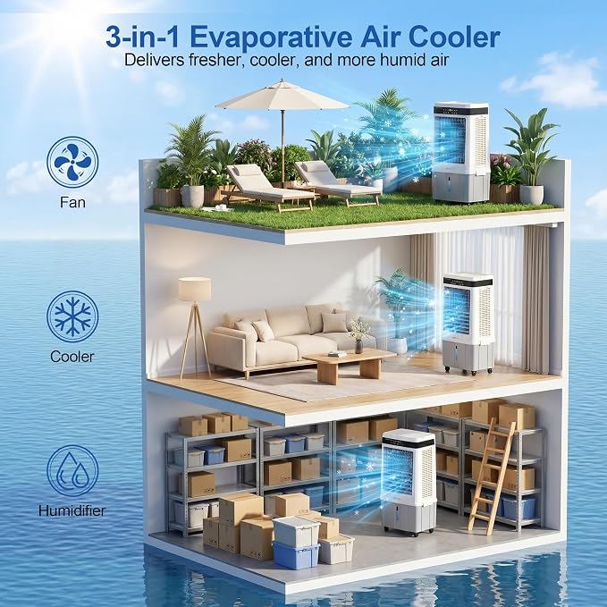 Uthfy 2800 CFM Swamp Cooler, 37" Evaporative Air Cooler with 9.5 Gal Detachable Water Tank, 120° Oscillation, Remote & 12H Timer, Portbable Air Conditioners for Indoor, Garage, Patio