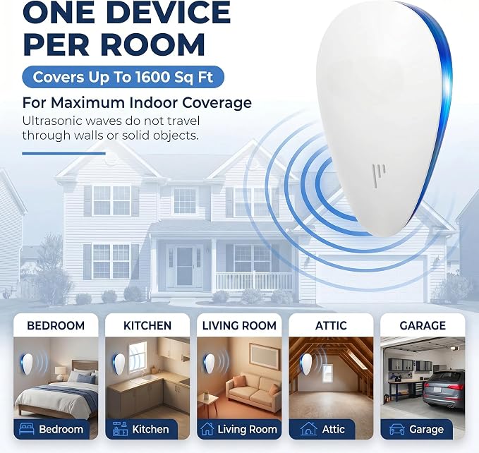 Mice Repellent Indoor, Rodent Roach Spider Insect Pest Repeller, Plug-in Pest Control for Bugs, Insects, Roaches, Mice, Spiders, Rodents, Mosquitoes