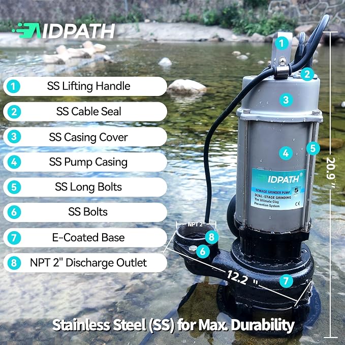 1HP Submersible Sewage Grinder Pump, Stainless Steel Housing, 2" NPT Discharge - For 30"+ Deep Sewage Basins, Septic Tanks, 52.5ft Head 6076GPH Max Flow, 115V