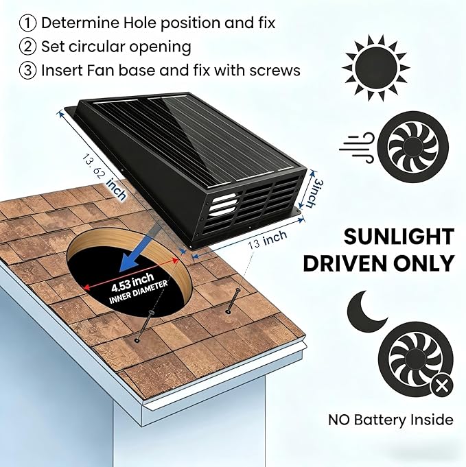 25W Solar Powered Exhaust Fan, 430 CFM High Airflow Attic Fan with 12V Monocrystalline Panel, Weatherproof Ventilation Kit for Chicken Coop, Greenhouse, Shed, Garage and RV, Easy Install