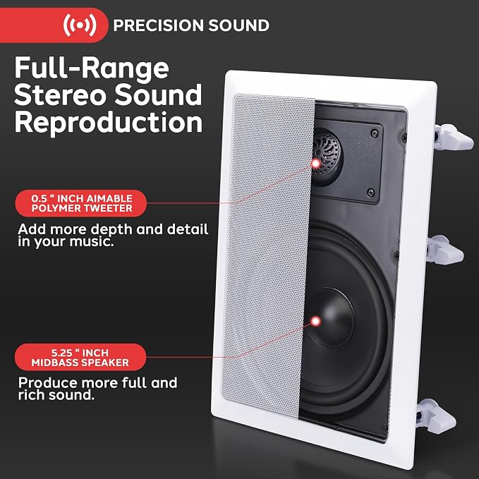 Pyle 150 Watts 5.25'' In-Wall / In-Ceiling Stereo Speakers - 2-Way Flush Mount Stereo Sound Speakers | 5-1/4'' Midbass Speaker - White (Pair)