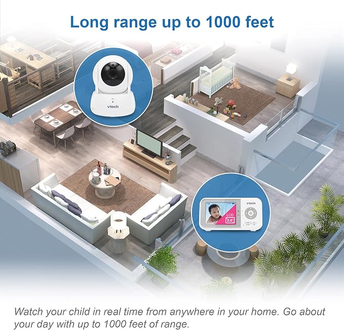 VTech Baby Monitor, No WiFi Secure Transmission – 19-Hour Battery, 2.8" Screen, Pan Tilt Zoom, Night Vision, 1000ft Range, Temperature Sensor, 2-Way Talk | VM923