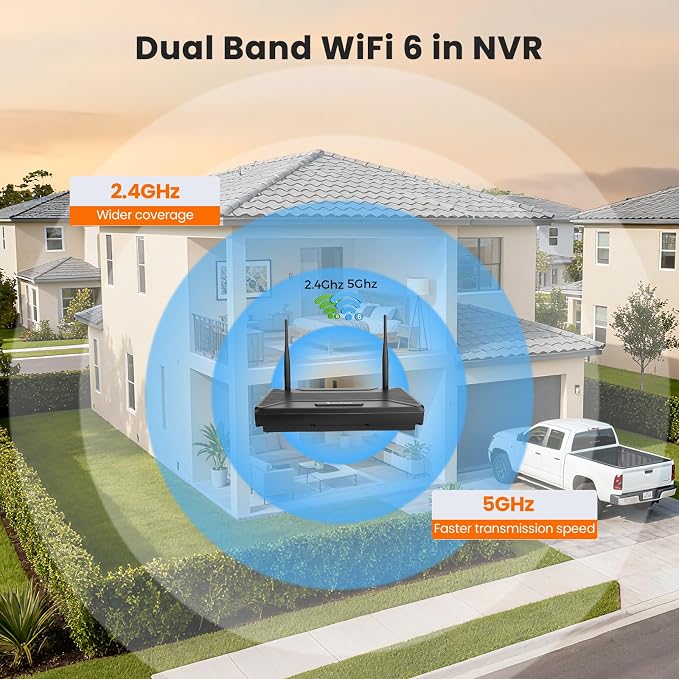 10CH 4K NVR with Built-in WiFi 6 Router - H.265 Compression, Works with/Without Internet, Standalone DVR for Home Security Cameras
