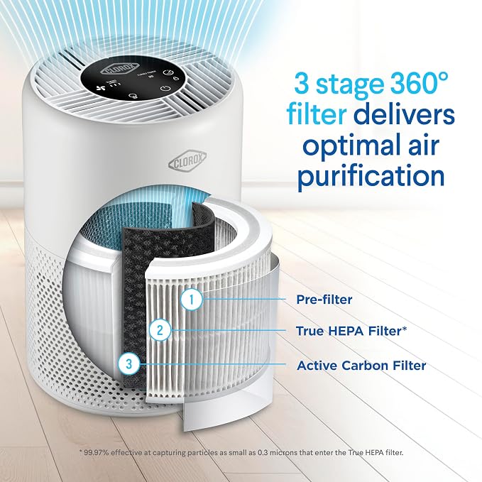 Clorox Turbo Air Purifiers for Home, True HEPA Filter, Quickly Cleans Small Rooms Up to 613 Sq Ft, Reduces 99.9% of Mold, Viruses, Wildfire Smoke, Allergens, Pet Allergies, Dust, Whisper Quiet