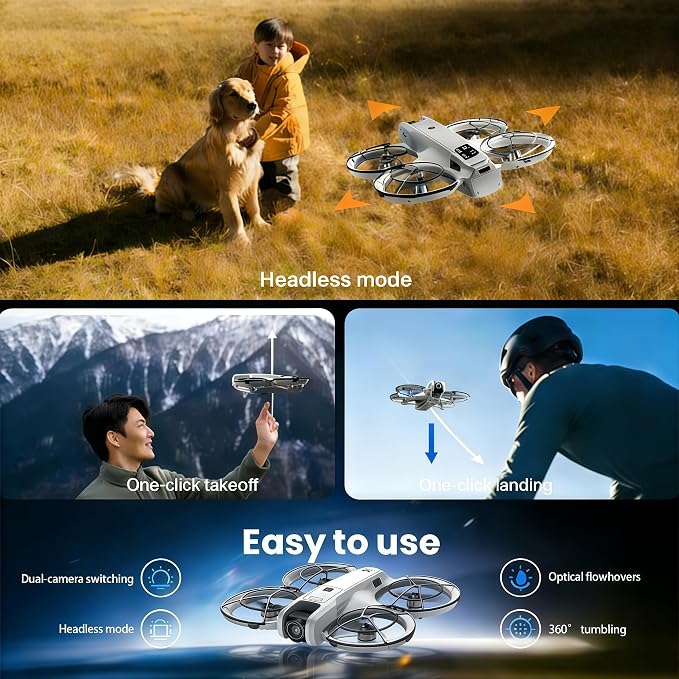 RC Drone with Screen Display Remote Control, Propeller Guard, Dual Camera, Speed Adjustment, Altitude Hold, One-Key Takeoff, 3D Flips, 2 Batteries, Helicopter Airplane, Hovering, Brushless Motor, APP Control, LED Lights, for Adult Beginners FPV Quadcop...