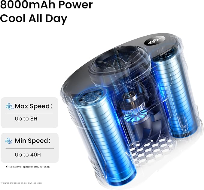 KIWIHOME Portable Waist Fan with 360° Rotatable Airflow & 10° Vertical Adjustment, Clip-On Belt Fan with Physical Power Switch, 4-in-1 Wearable Fan for Outdoor Work, Camping, Travel, Summer Events