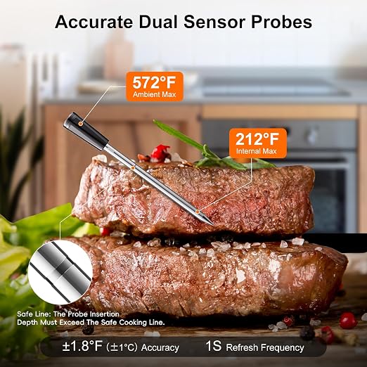 Newise Wireless Meat Thermometer Digital with 2 Probes, Long Range Bluetooth Food Thermometer with Smart APP Alerts for Cooking, Fathers Day Grill Gifts for Men Dad Husband