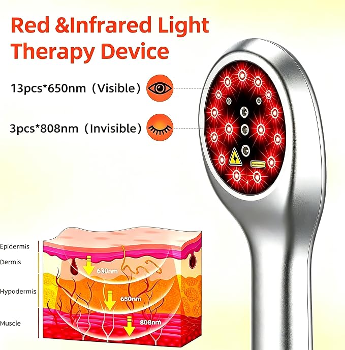 Handheld Home Cold Laser Therapy Device for Dogs and Pets, Vet Infrared Red Light Treament Machine with 808nm & 650n, LLLT Physiotherapy Equipment Portable, Animals Teddy Chihuahua Puppy Cat Horse