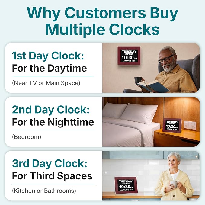 American Lifetime, New Version, Day Clock Extra Large Impaired Vision Digital Clock with Battery Backup and 5 Alarm Options, Premium Mahogany Color, 8 inch