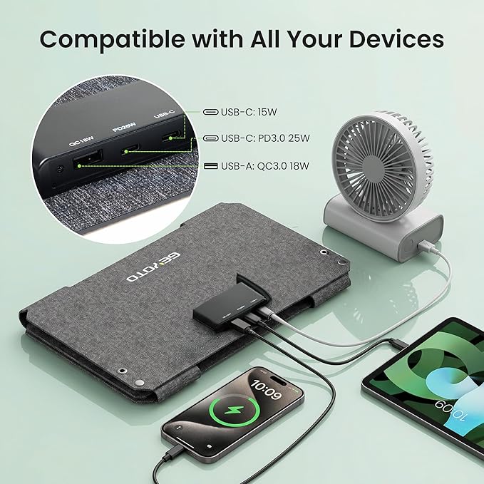 45W Solar Panel Charger with Dual USB-C and USB-A,25.4% High Efficiency Foldable Solar Panel Charger,IP68 Waterproof Portable Solar Charger for Camping,Backpacking,Hiking,Phones,Power Bank