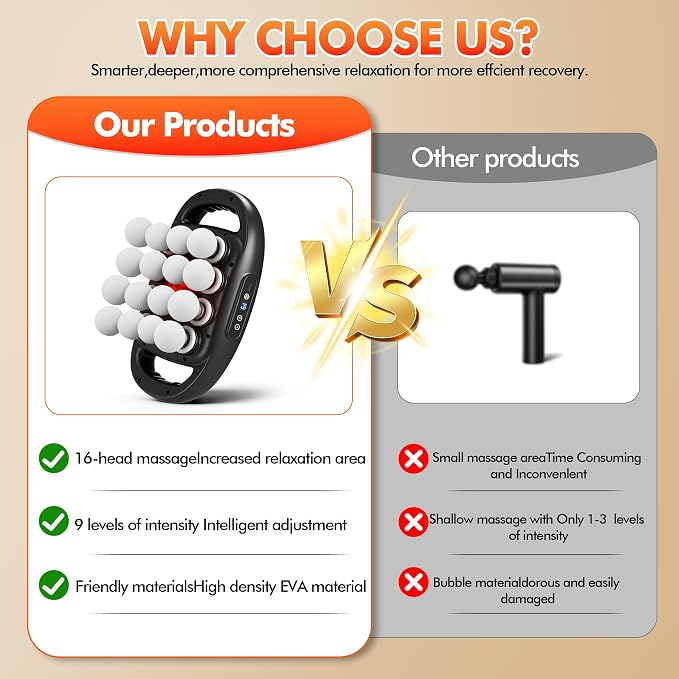 Upgraded 16 Head Massage Gun Set, 2600mAh Portable Quiet Percussion Massager, Back Muscle Massager with 9 Modes & 9 Intensities for Back, Shoulders, Legs, Foot, Body Muscle Relief（Black）