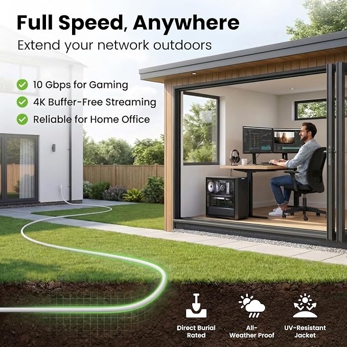 GEARit Cat6 Outdoor Ethernet Cable (25 Feet) CCA Copper Clad, Waterproof, Direct Burial, In-Ground, UV Jacket, POE, Network, Internet, Cat 6, Cat6 Cable - 25ft