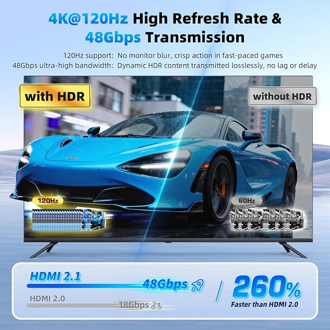 BolAAzuL HDMI 2.1 Splitter 1 in 2 Out 4K 120Hz with 8K HDMI Cable and Power Adapter, 8K 60Hz 1x2 HDMI Y Splitter with Audio Out for Dual Monitors Duplicate, Support HDCP 2.3 HDR for PS5/Xbox/PC/TV