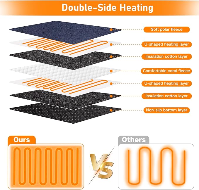Neck Heating Pad Heated Scarf for Neck Pain Relief & Double-Side Electric Heated Foot Warmer