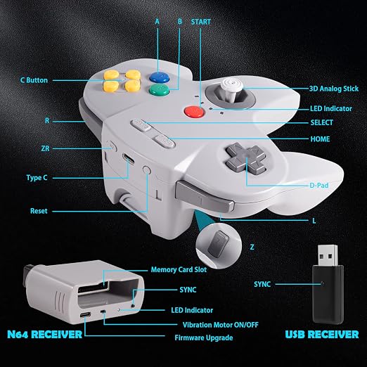 2 Pack Wireless N64 Switch Online Controller, with 2.4 GHz USB & N64 Receivers, Compatible with Windows PC macOS, N64 Console / Switch / NSO - (Rechargeable) (Plug and Play) (Built-in Rumble) (Grey)