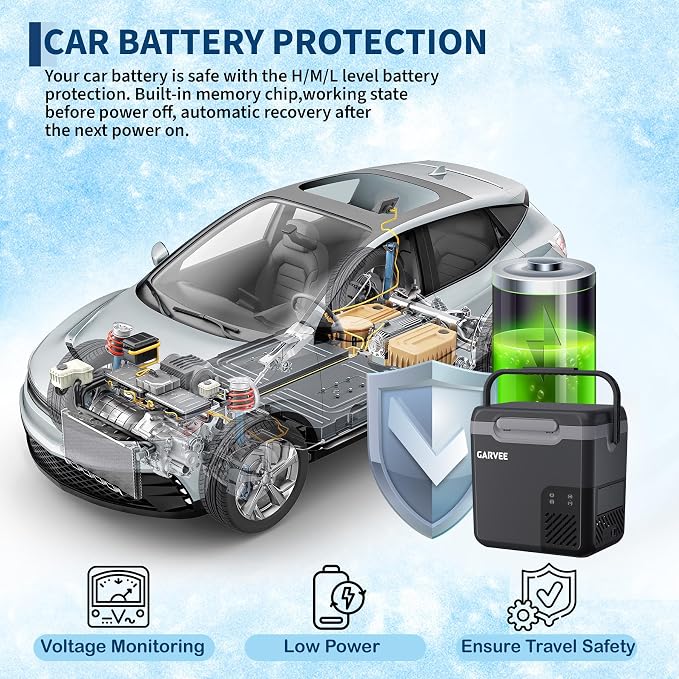 12 Volt Refrigerator, 19QT 12V Car Fridge, Portable Freezer Compressor Electric Cooler, 12/24V DC 110-240V AC, Portable Refrigerator for RV/Truck/Camping, -4°F to 68°F Internal Battery (Not Included)