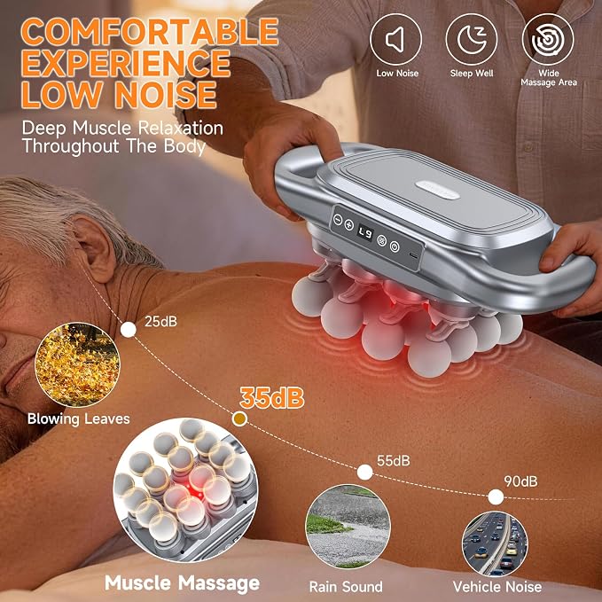TanSon16 Head Massage Gun Set,Deep Tissue Percussion Massager with 9 Levels & 9 Modes,Cordless Electric Massage Back Tools for Shoulder/Waist/Arm/Hand/Leg/Calf/Foot/Hip Full Body Muscle Pain Relief