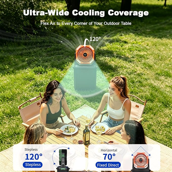 20000mAh Portable Misting Fan with 10L Large Water Bucket, 3-Speed Outdoor Floor Fan with Mist, USB Rechargeable Battery Powered Misting System for Patios, Camping, Beach, Golf and Picnic
