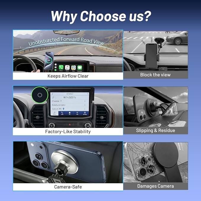 Car Phone Mount for Ford Bronco Sport (2021-2024, 8" Screen ONLY), MagSafe Car Mount, 15W Wireless Charger, iPhone Magnetic Mount for Samsung & Android, 360° & Hands Free, Car Interior Accessories