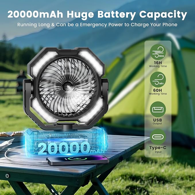 20000mAh Portable Misting Fan, USB Rechargeable Camping Fan with LED Light, Battery Operated for Outdoor, Tents, Beach, Travel - 250mL Water Tank & Hook Included, Black.