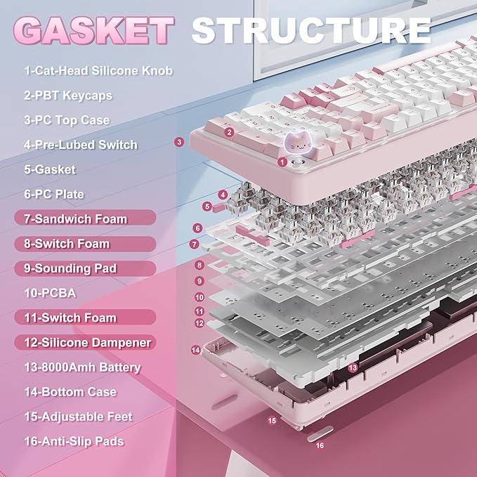 YUNZII B98 PRO QMK/VIA Wireless Mechanical Gaming Keyboard,96% Layout with Numpad and Cute Cat Knob, BT/2.4G/USB-C,Linear Switch Hot Swap Gasket,RGB for Win/Mac (Pink, Milk V2 Linear Switch)