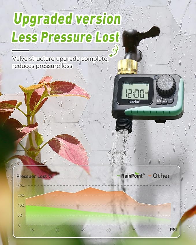 RainPoint Hose Timer & 25FT Soaker Hose, Water-Saving Auto-Irrigation System