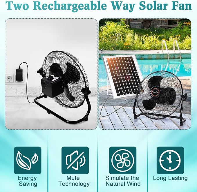 Tujoe 15000Mah 12 Inch Solar Panel Powered Fan, 2 in 1 Solar Panel or AC Charger Powered Fan 12W 9V Portable for Chicken Coop Greenhouse Household Exhaust Camping Travel Outdoor(Black)