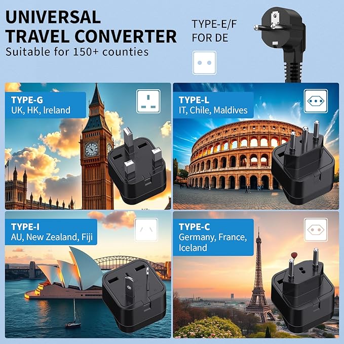 2000W Voltage Converter US to Europe for Hair Dryers, 7-in-1 220V to 110V Converter for European Travel with 3 AC/2 USBA/2 USBC Ports, Power Converter Adapter Combo with Type C/G/I/L Plugs (Black)