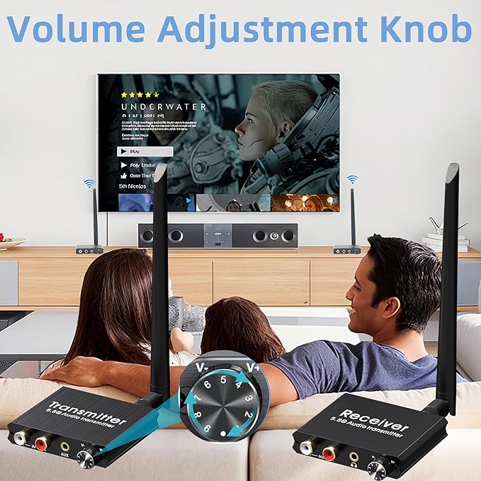 5.8GHz Wireless RCA Audio Transmitter Receiver for TV Pojector,164Ft,9ms Latency, Volume Contral Knob, Used for TV Pojector to Activer Speaker Soundbar AMP