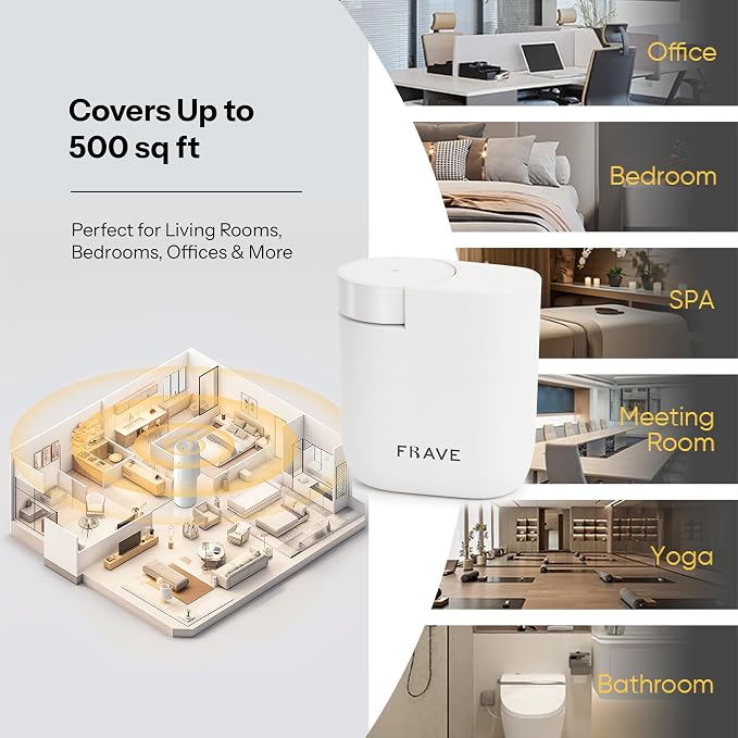 Air Lux Diffuser, Plug-in Waterless Diffuser for Essential Oil, Smart Bluetooth App Control, Covers Up to 500 sqft 60ml Capacity, Home Office Hotel Scent Diffuser, Cold Air Technology, White