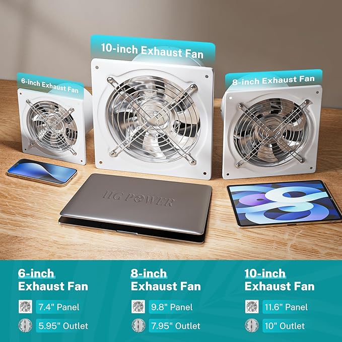 HG Power 8 Inch Exhaust Fan, Kitchen Exhaust Fan With Switch 576CFM Wall Mounted, Extractor Ventilation Fan For Attic, Greenhouse, Basement, Shed, White