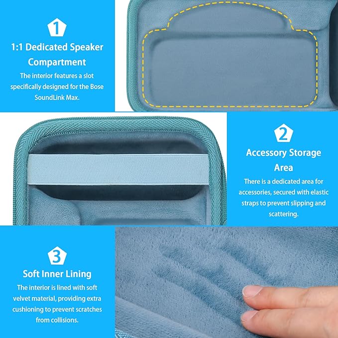 for Bose SoundLink Max Portable Speaker Hard Protective Case, Portable Travel Case Replacement with Shoulder Strap and Handle (Blue Case) - co2CREA