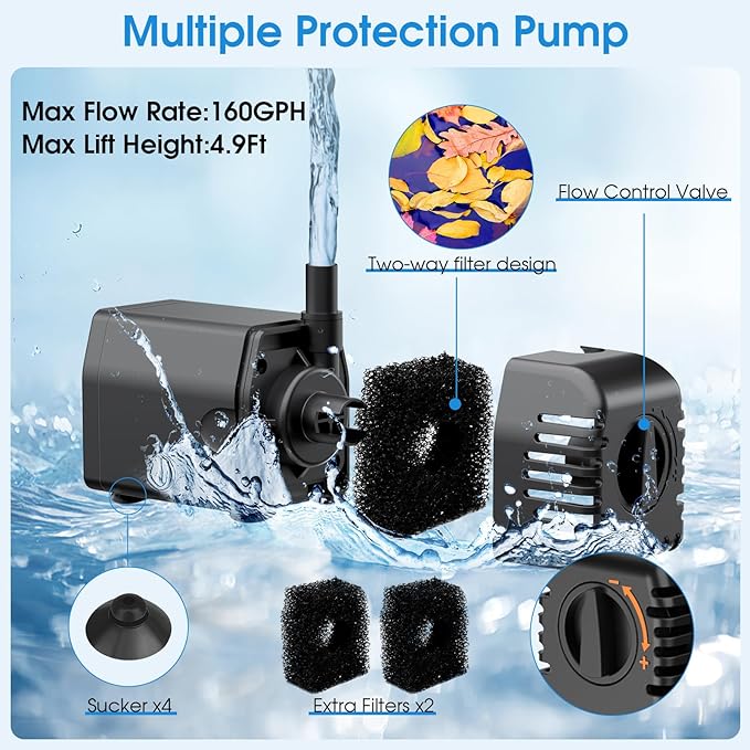 POPOSOAP Solar Water Fountain Pump, 12W Solar Water Pump with Dry Run, Solar Powered Water Pump with Clear Tubing & 17Ft Cord Length for Ponds, Fish Tank, Garden, Waterfall, Hydroponics