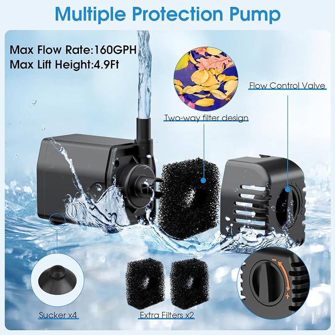 POPOSOAP 12W Solar Water Fountain Pump, Solar Water Pump with Flow Adjustable, Solar Pond Pump with Water Shortage Protection & 16.5FT Cord for Ponds, Garden, Waterfall, Hydroponics-P112H