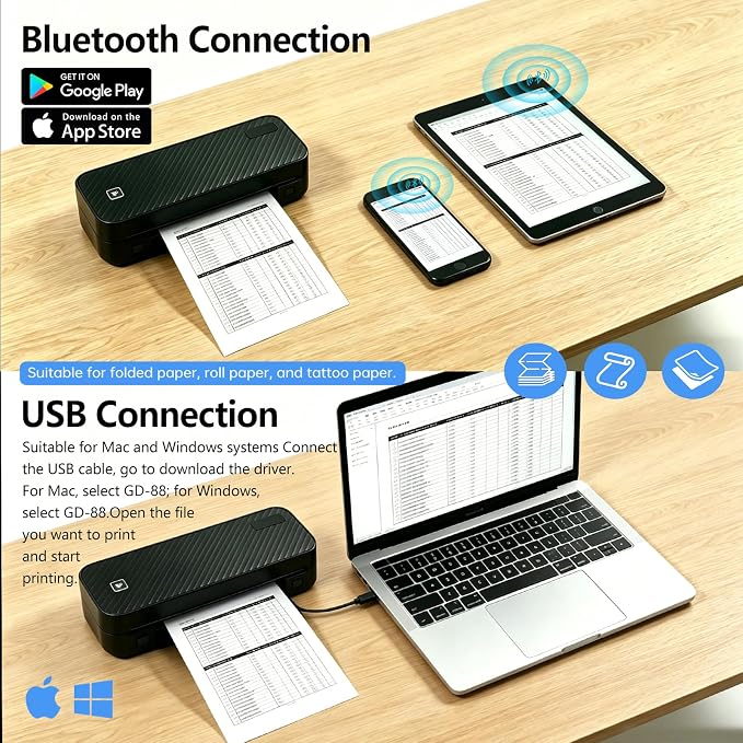 Portable Printer for Travel Bluetooth,Inkless Travel Printer,supports thermal US Letter & A4 & A5 & A6 & A7 & Receipt paper,Compatible with Phone & Laptop and Tablet,with 3 thermal paper rolls.