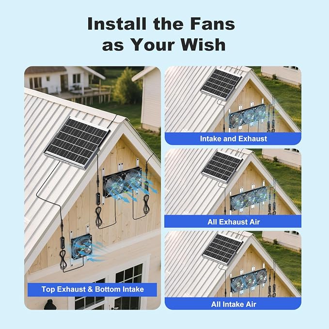 Solar Chicken Coop Fan 3 Kit, 25W Solar Powered Greenhouse Fan Outdoor Waterproof, Solar Exhaust & Intake Fans, Strong Airflow for Shed Dog House Circulation Ventilation Cooling, No Battery