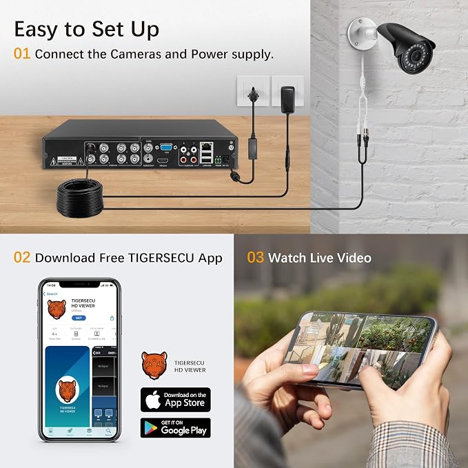 TIGERSECU Super HD 1080P 8 Channel DVR Security Recorder with 1TB Hard Drive, Hybrid 6-in-1 CCTV DVR Recorder Compatible with 2MP and 5MP TVI, AHD, CVI, Analog, RS485 PTZ and IP Cameras
