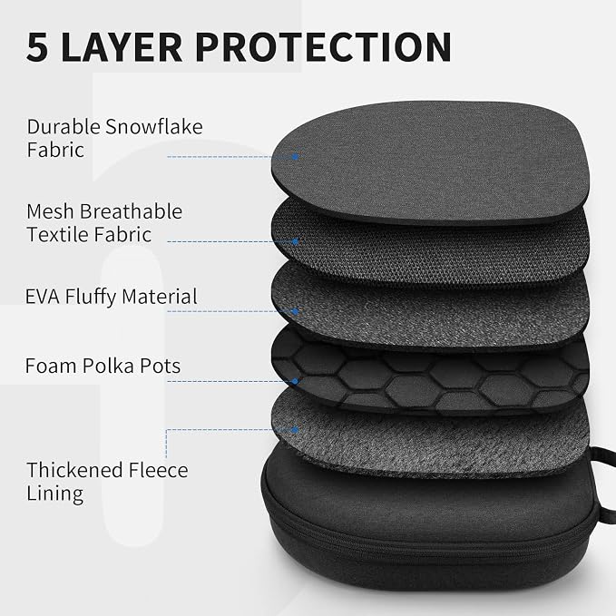 Smart Case for Apple AirPods Max Supports Sleep Mode, Hard Organizer Portable Carry Travel Cover Storage Bag