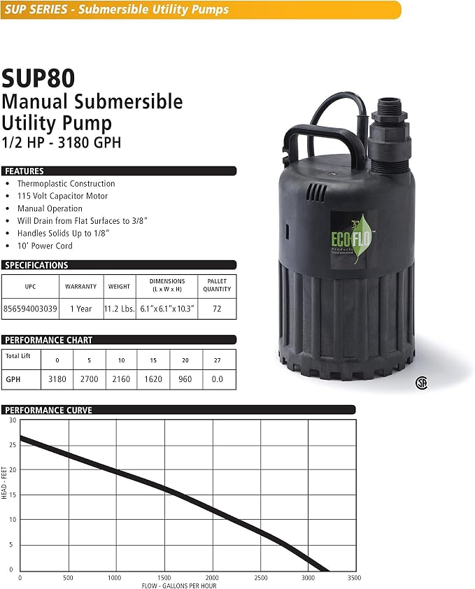 ECO-FLO Products SUP80 Manual Submersible Utility Pump, 1/2 HP, 3,180 GPH