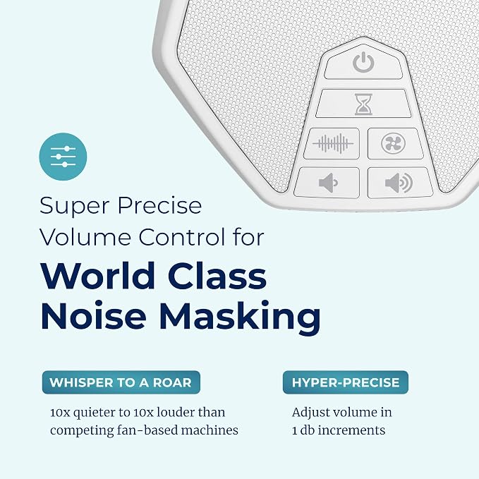 Adaptive Sound Technologies LectroFan EVO - Non-Looping Sound Machine for Sleep - Soothing Noise - Convenient Sleep Timer - Lightweight Build - USB-Powered - White