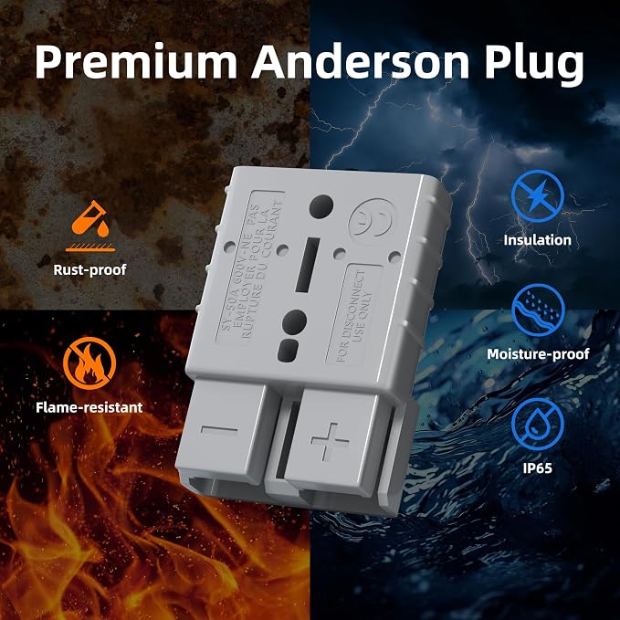 Starlink Mini Power Cable 50A Quick Connect/Disconnect Adapter to DC Female Plug, Starlink Mini Cable Quick Connect/Disconnect Connector with 10A Fuse Holder