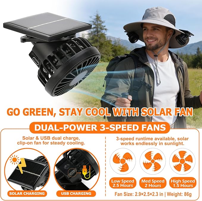 Wide Brim Sun Bucket Hat with 2 Solar Powered Fan for Men & Women | Waterproof & UPF 50+ Sun Protection Hat with Dual-Power Clip-On Cooling Fans for Outdoor Hiking Fishing Gardening