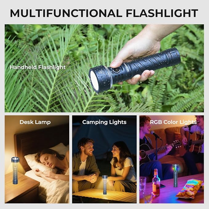 Wurkkos TS27 Rechargeable High Lumen Flashlights, 3200LM 2772Feet Long Throw Super Bright Flashlight,Bidirectional Lighting 300-hour Ultra-Long Flashlights for Camping,Exploration,Work(Blue)
