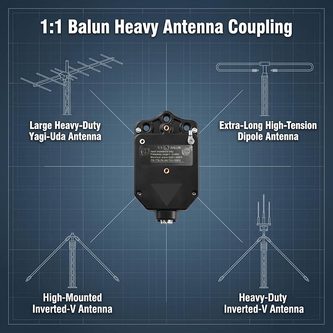 1:1 Balun Antenna 2000W 1-54MHz HF Shortwave Current Balun for Ham Radio, Low SWR Dipole Antenna for Yagi, Inverted V, Positive V & 50 Ohm Antenna Systems