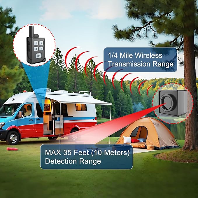 HTZSAFE Portable Outdoor Perimeter Alarm System- 1/4 Mile Waterproof Wireless Motion Sensor&Detector- Personal Security for Wildlife&Stranger Alert(Camping,Hiking,Hunting,Fishing)