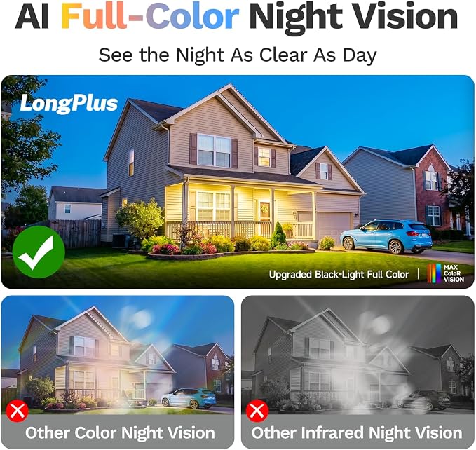 LongPlus 3K 5MP Magnetic Window Camera with Night Vision, 2.4&5GHz WiFi Safeview Window Security Camera, Indoor Window Camera for Home Security, 24/7 Recording, Human/Car Detection,Two-Way Audio