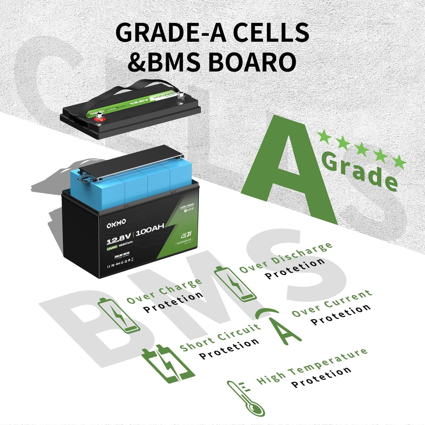 OKMO 12V 100Ah TM LiFePO4 Battery, Lithium Battery 150A BMS, 10 Years Lifetime 15000+ Deep Cycles,for Marine, RV, Trolling Motor, Boat, Camper, Solar Home Iron Phosphate, Low Temperature Protection